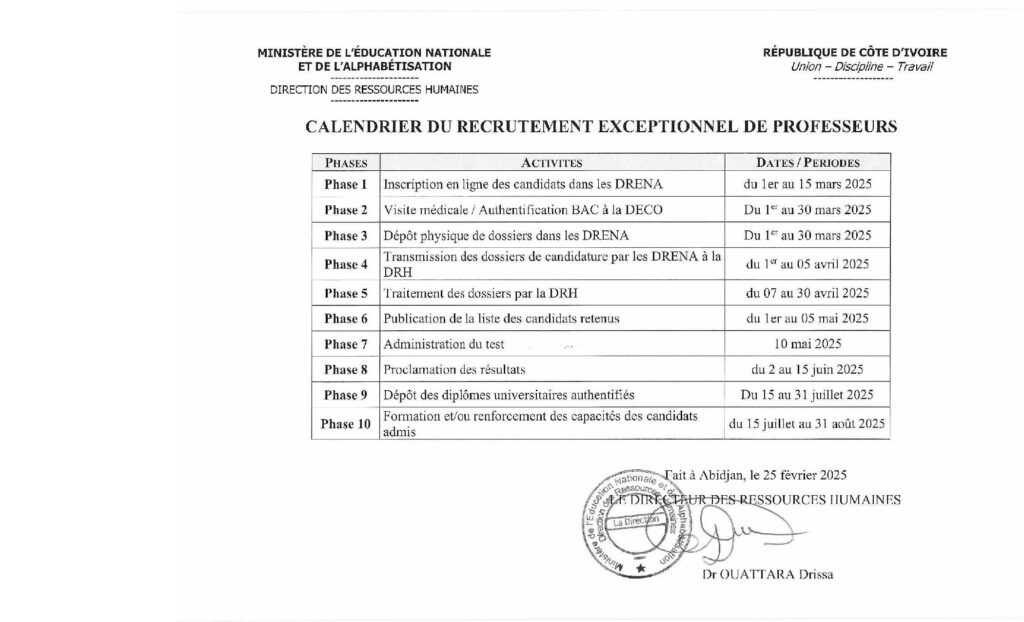 RECRUTEMENT DE 2885 ENSEIGNANTS CONTRACTUELS H/F