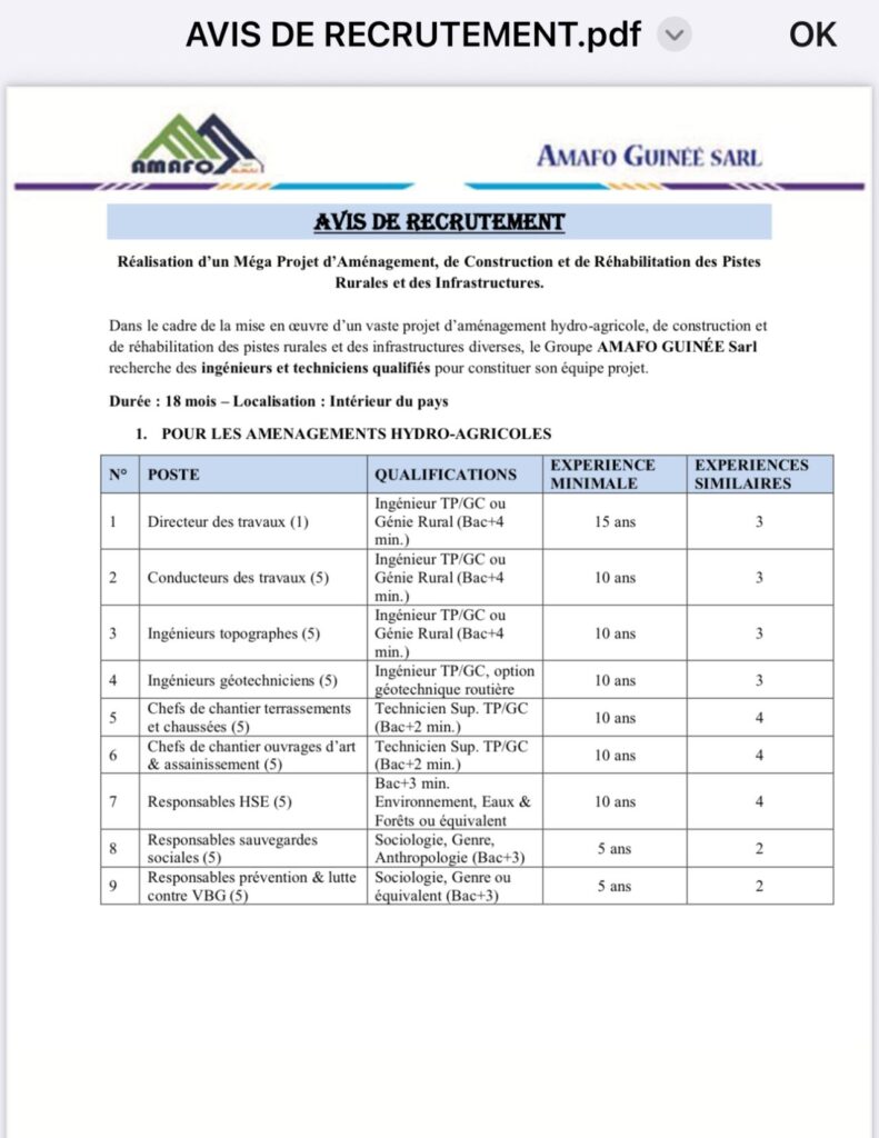 AMAFO GUINEE RECRUTE PLUSIEURS POSTES H/F