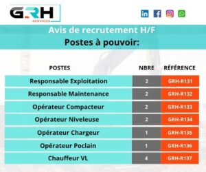 GRH GUINEE RECRUTE PLUSIEURS POSTES H/F 577050051_819439254201803_4856875052405596888_n