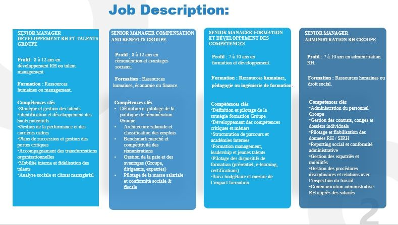 AGESTFI RECRUTE 04 POSTES H/F